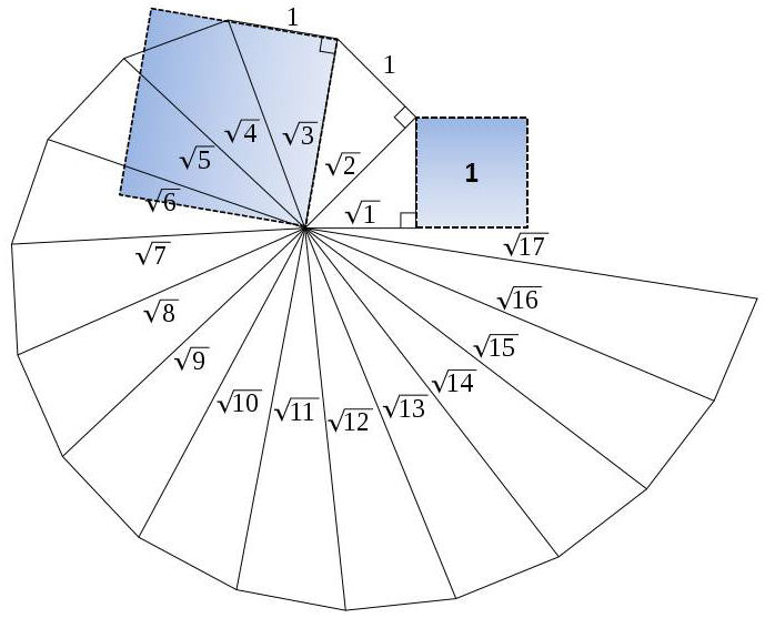 spiral lattice geometry