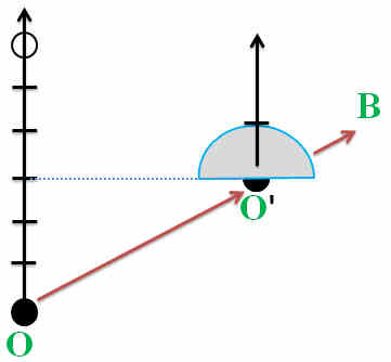 t = 6+1